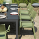 Table Rio
